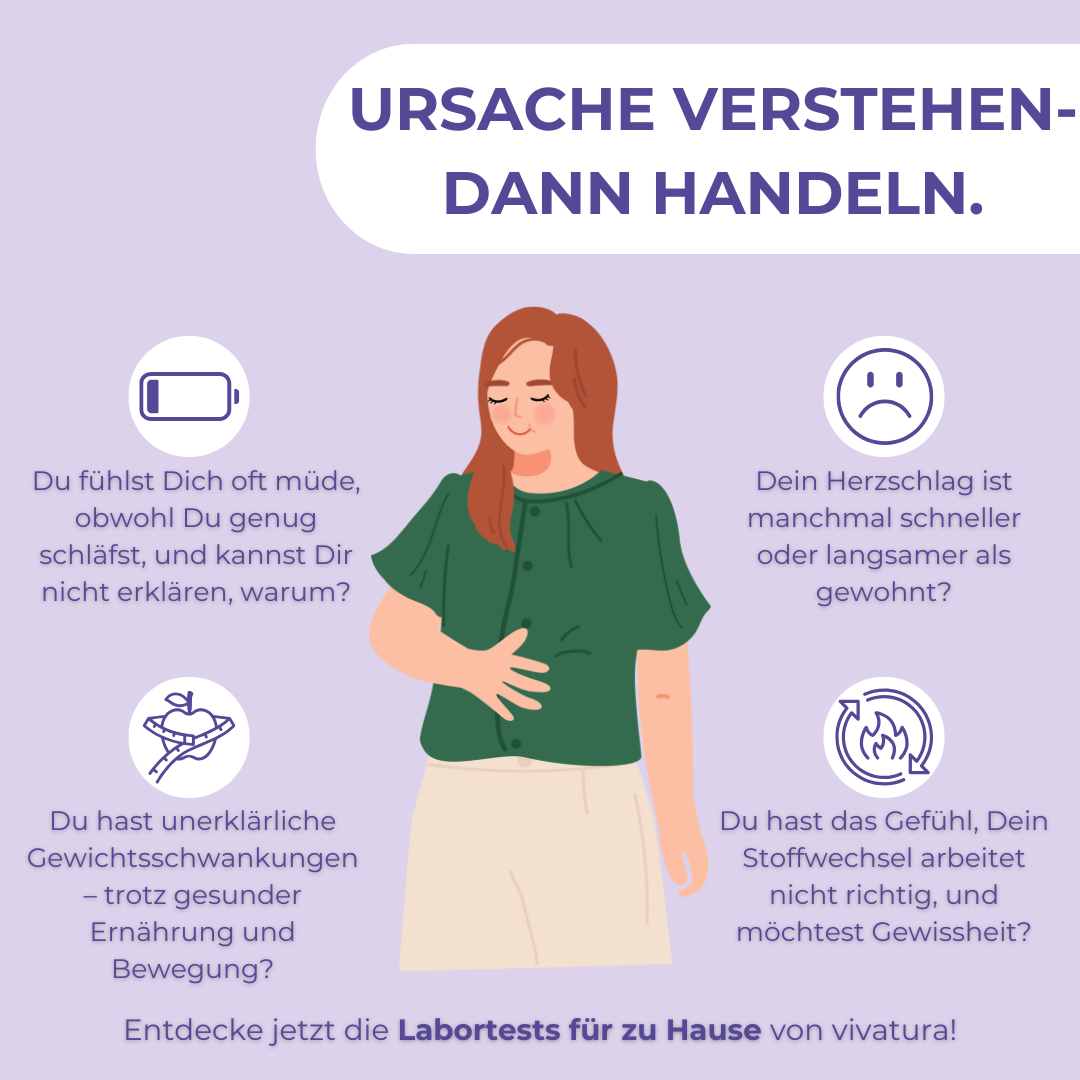 Schilddrüse