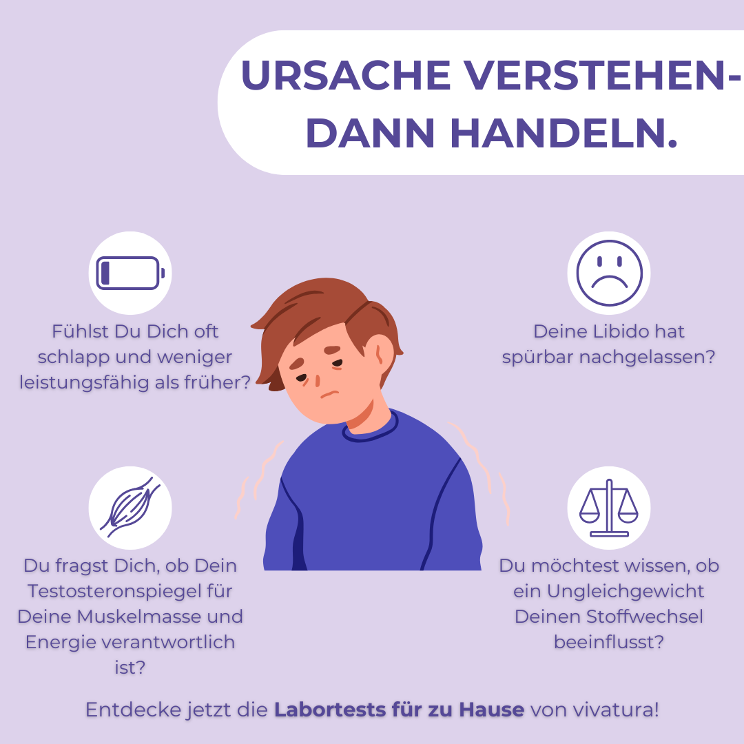 Testosteron