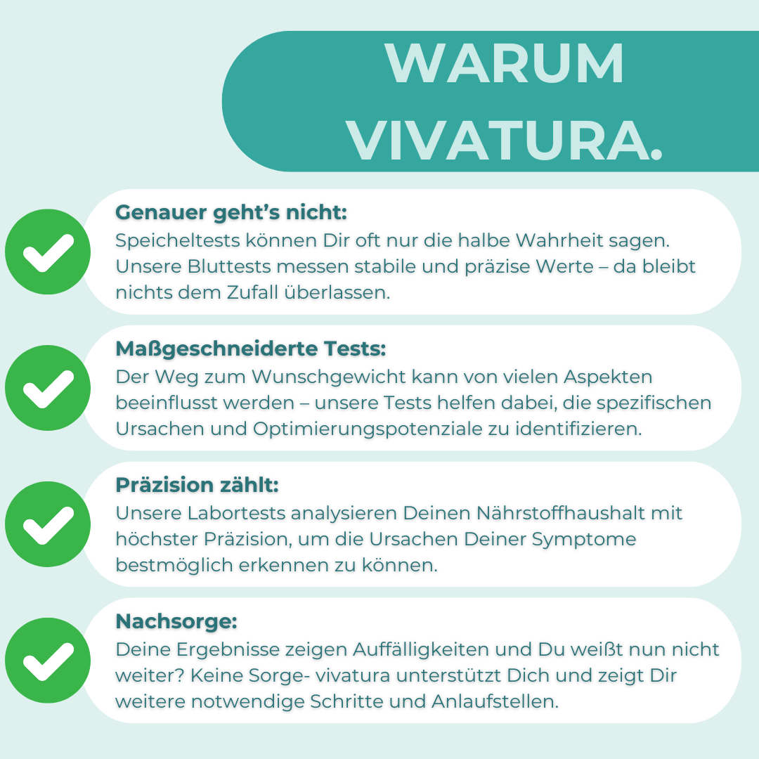 Wunschgewicht