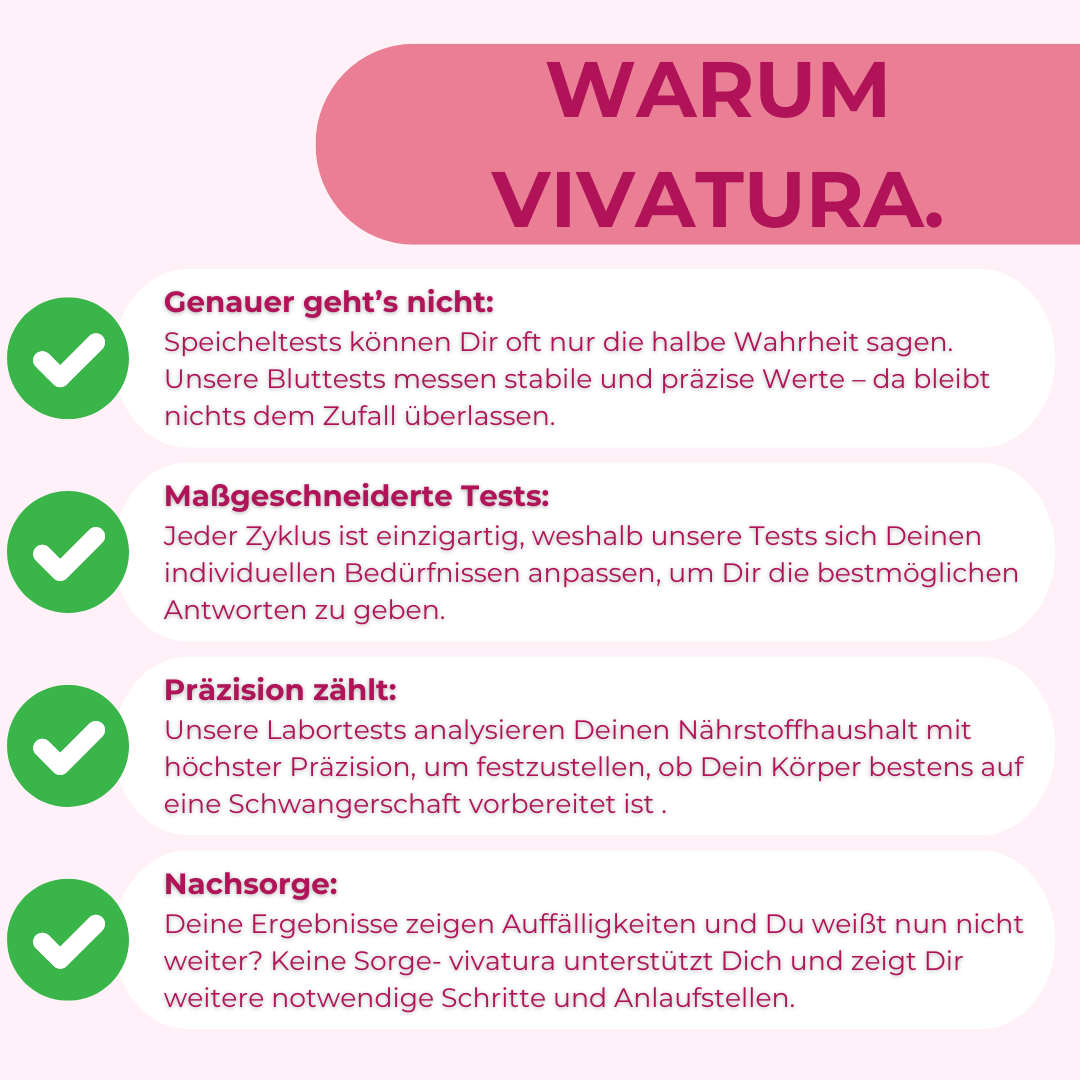 Kinderwunsch Body